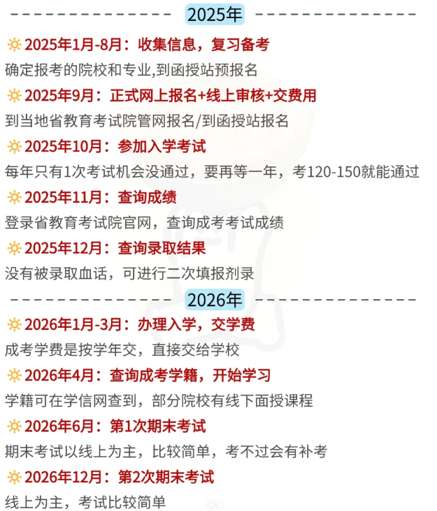 2025年安徽綠海商務(wù)職業(yè)學(xué)院成人高考/函授專科學(xué)歷怎么報(bào)名?——最新招生簡(jiǎn)章及報(bào)名流程一覽-圖4 2025年安徽綠海商務(wù)職業(yè)學(xué)院成人高考/函授專科學(xué)歷怎么報(bào)名?——最新招生簡(jiǎn)章及報(bào)名流程一覽-圖4